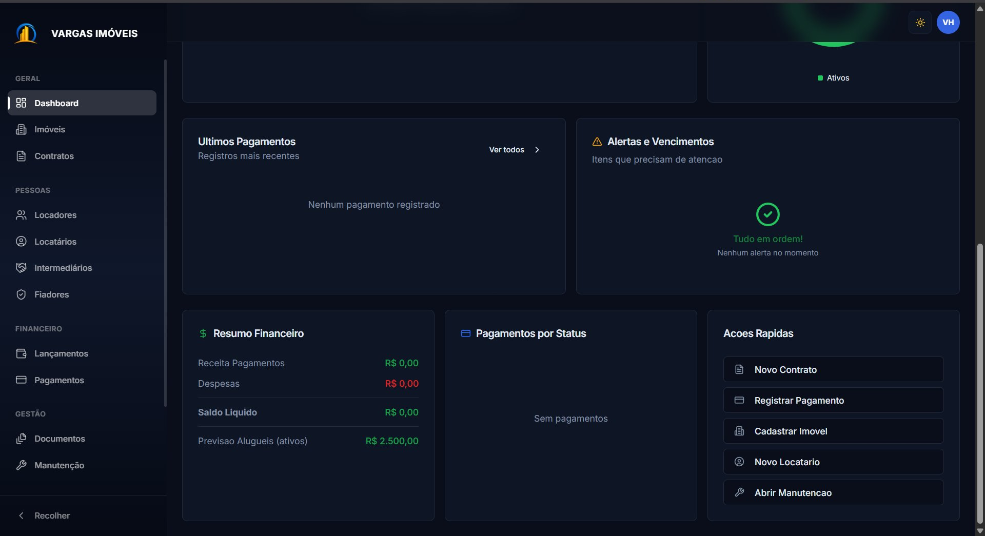 Dashboard financeiro